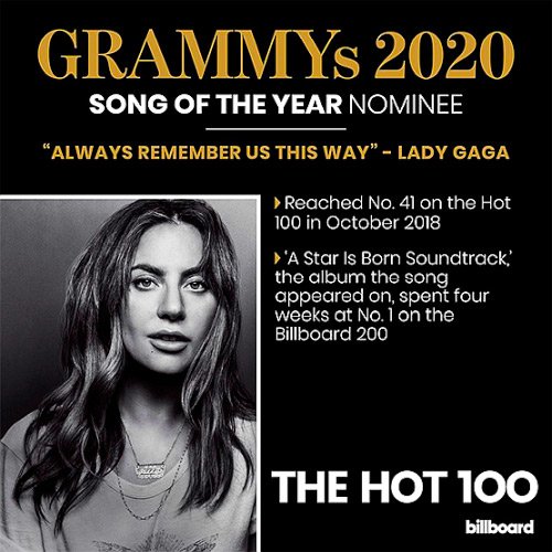 VA-Billboard Hot 100 Singles Chart 29.02.2020 (2020)