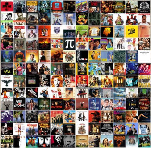 VA - The Original Soundtrack Collection (1980-2015)